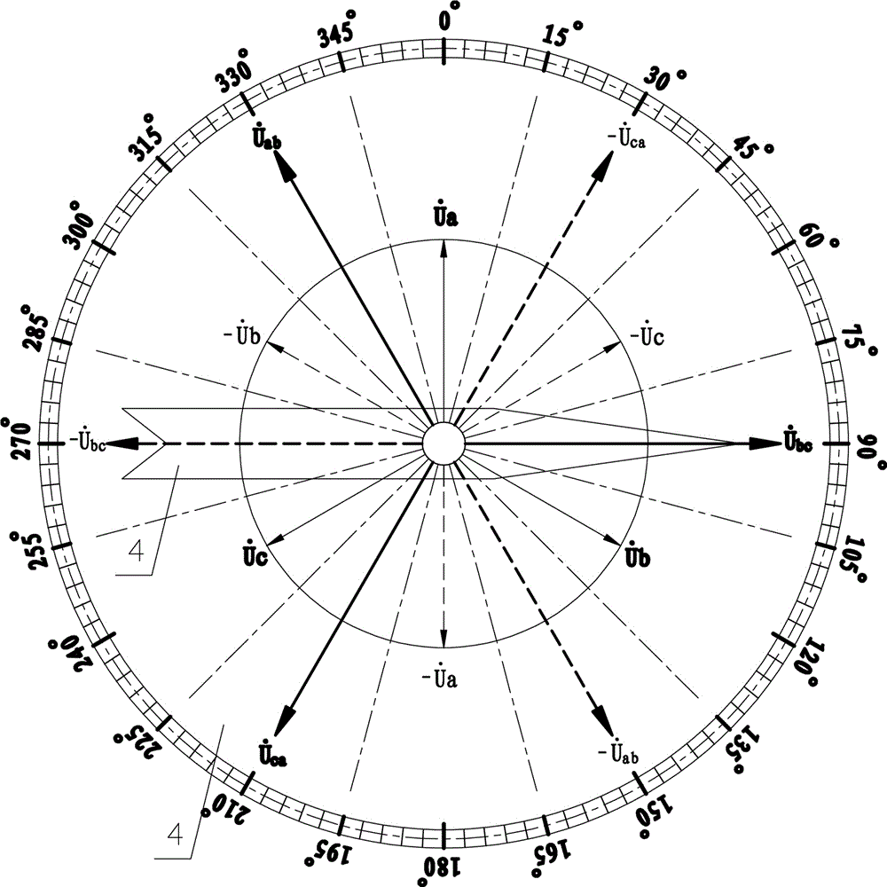 Phasor analyzer