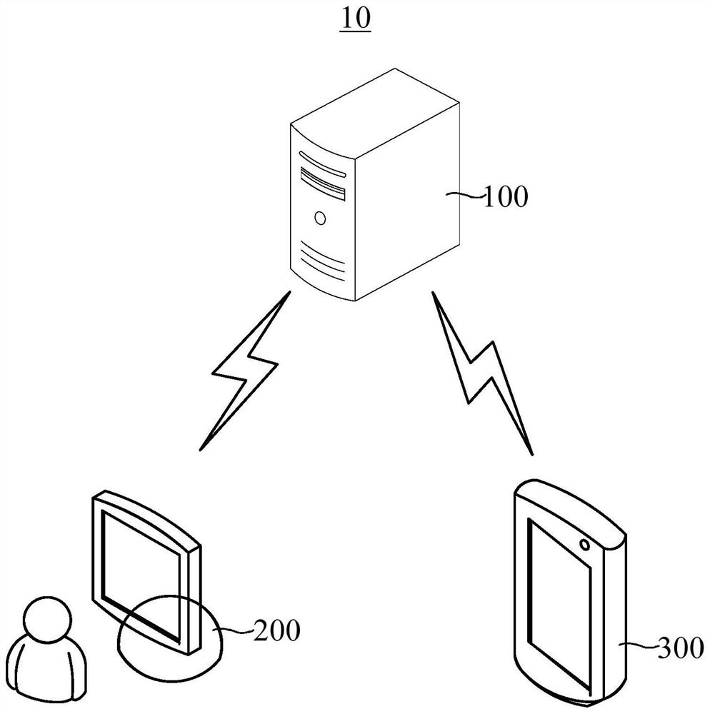 Live broadcast recommendation method, device, server and readable storage medium