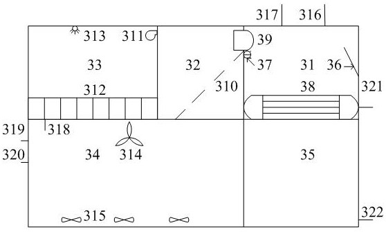 A treatment system for aviation oil wastewater