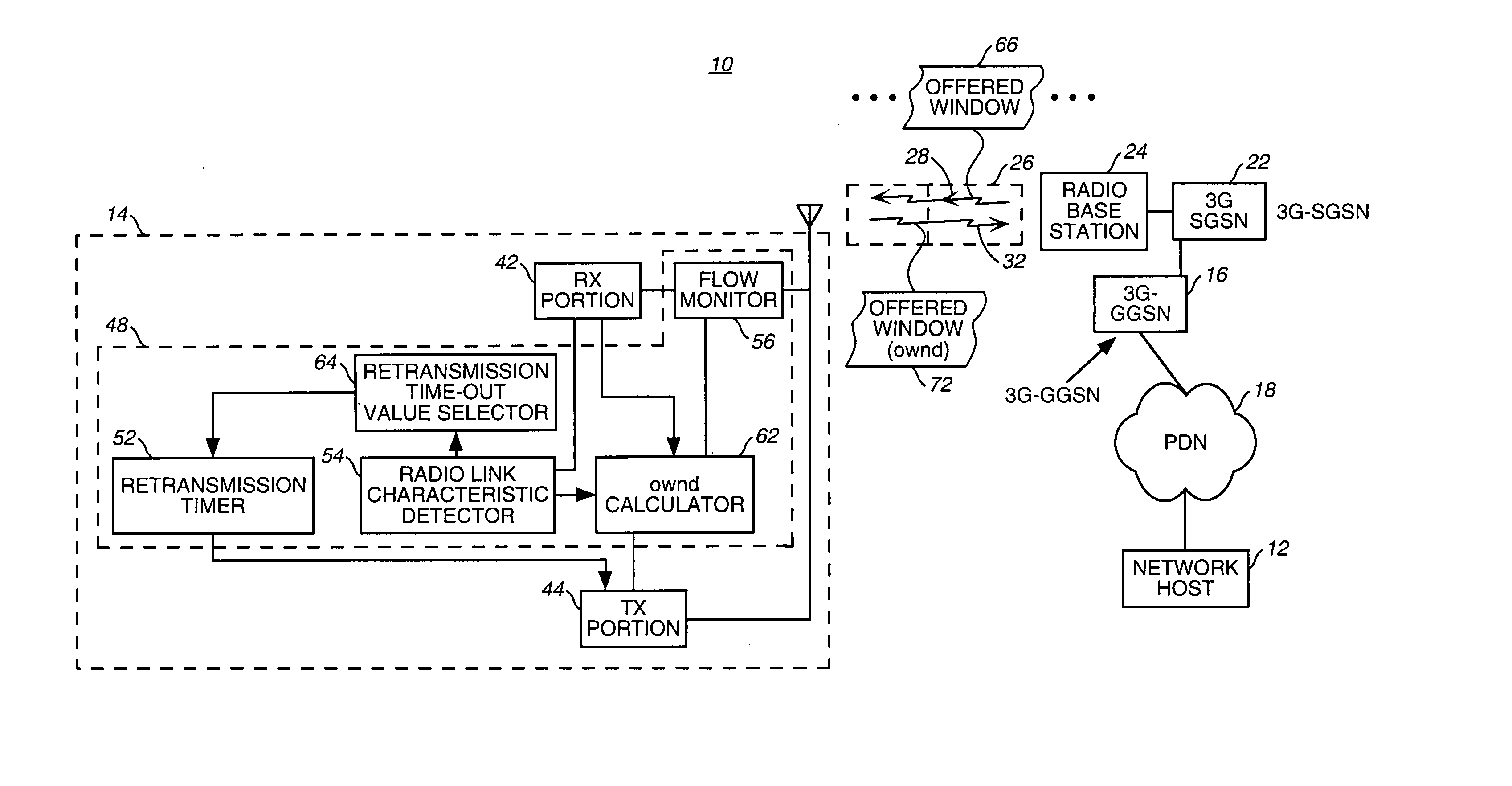 Apparatus, and associated method, for communicating packet data in a network including a radio-link