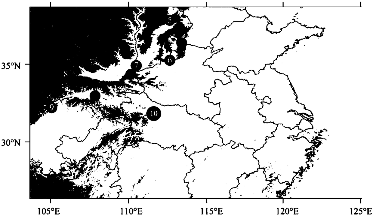 Method for evaluating species adaptation potential by landscape genomics, and application