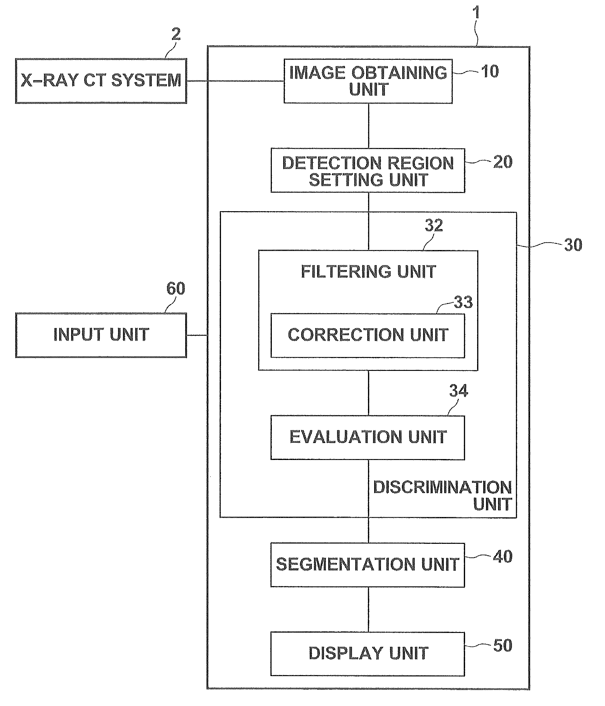 Image processing apparatus, method, and program