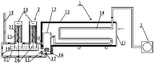 Internal heating carbonization furnace