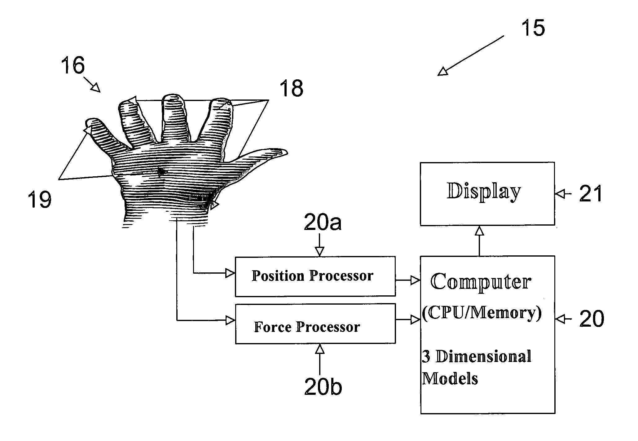 System for interfacing between an operator and a virtual object for computer aided design applications