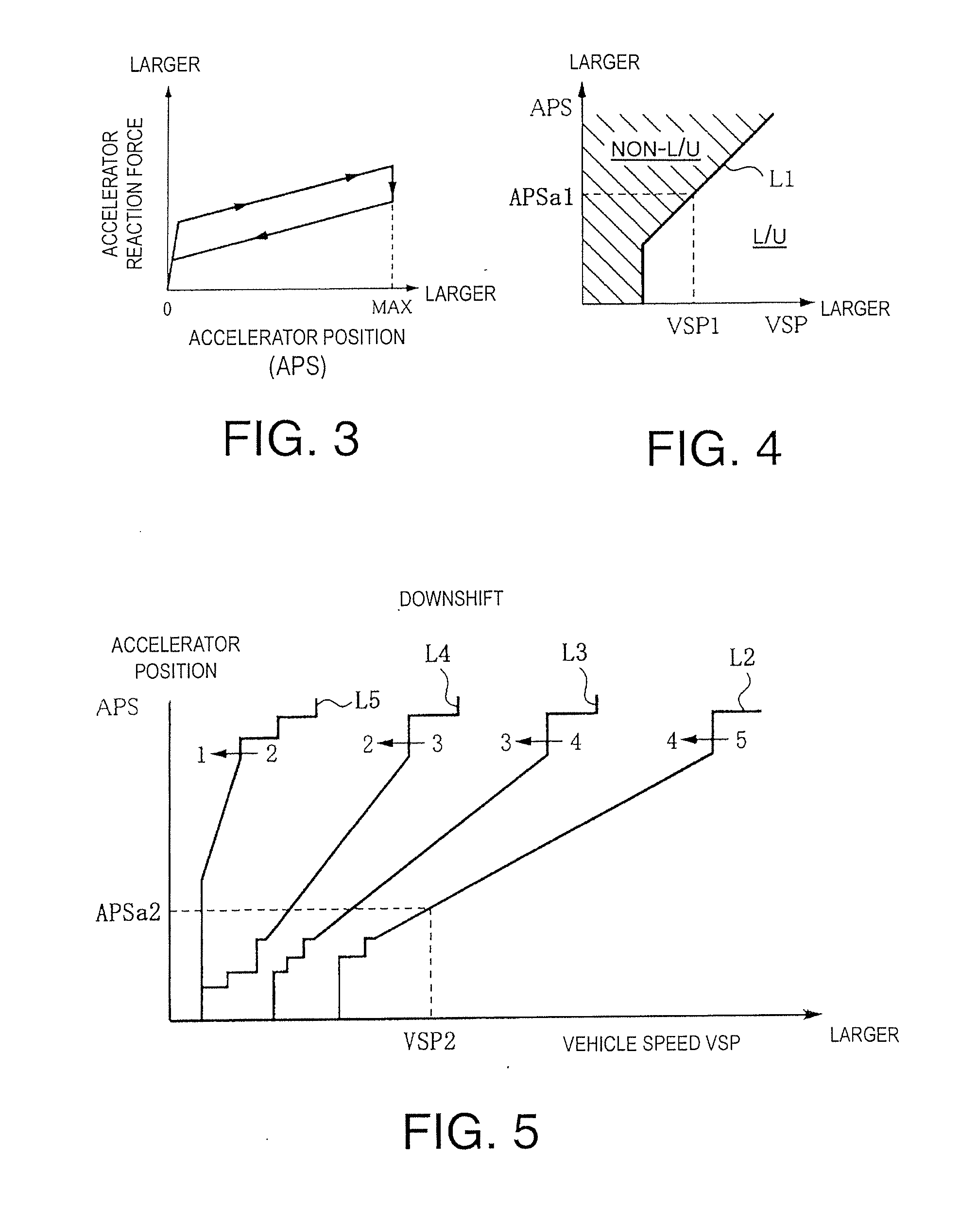 Accelerator reaction force control apparatus