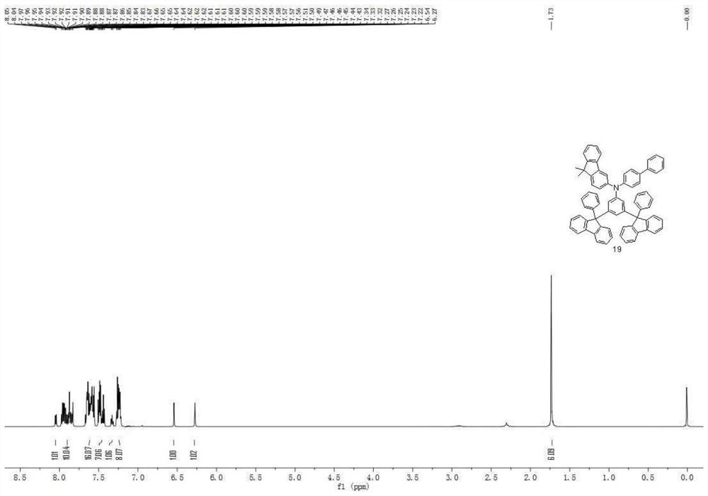 An aromatic amine derivative containing bifluorene and its organic electroluminescent device