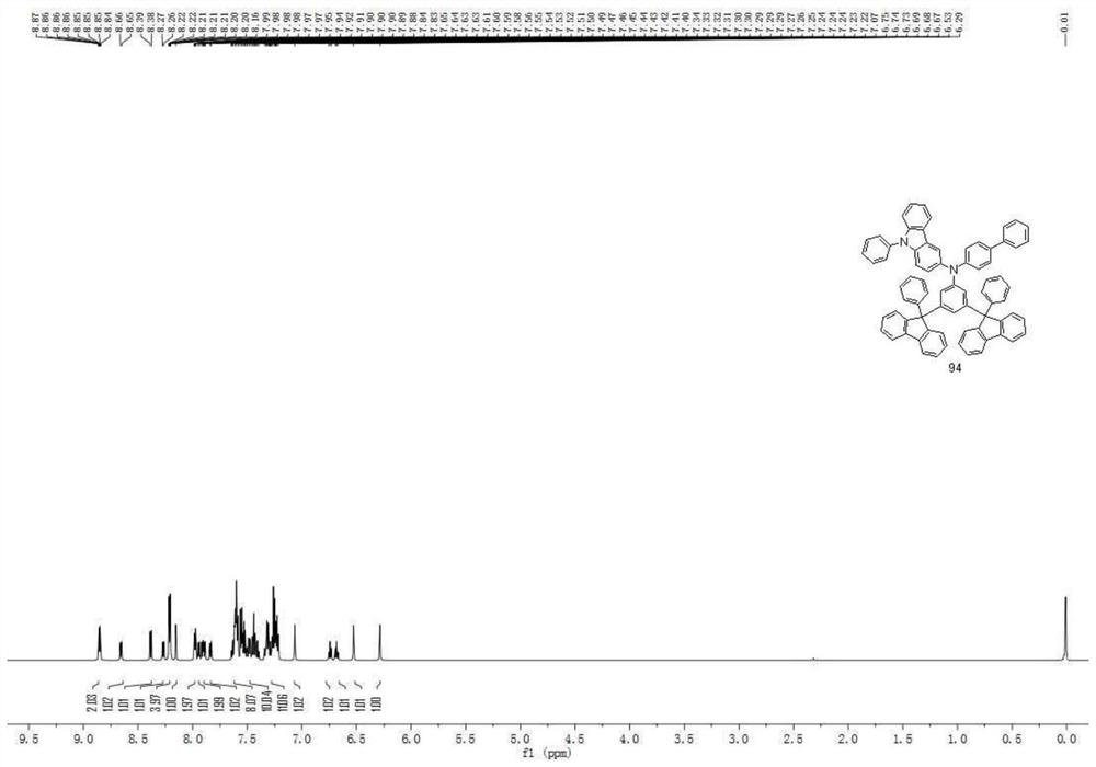 An aromatic amine derivative containing bifluorene and its organic electroluminescent device