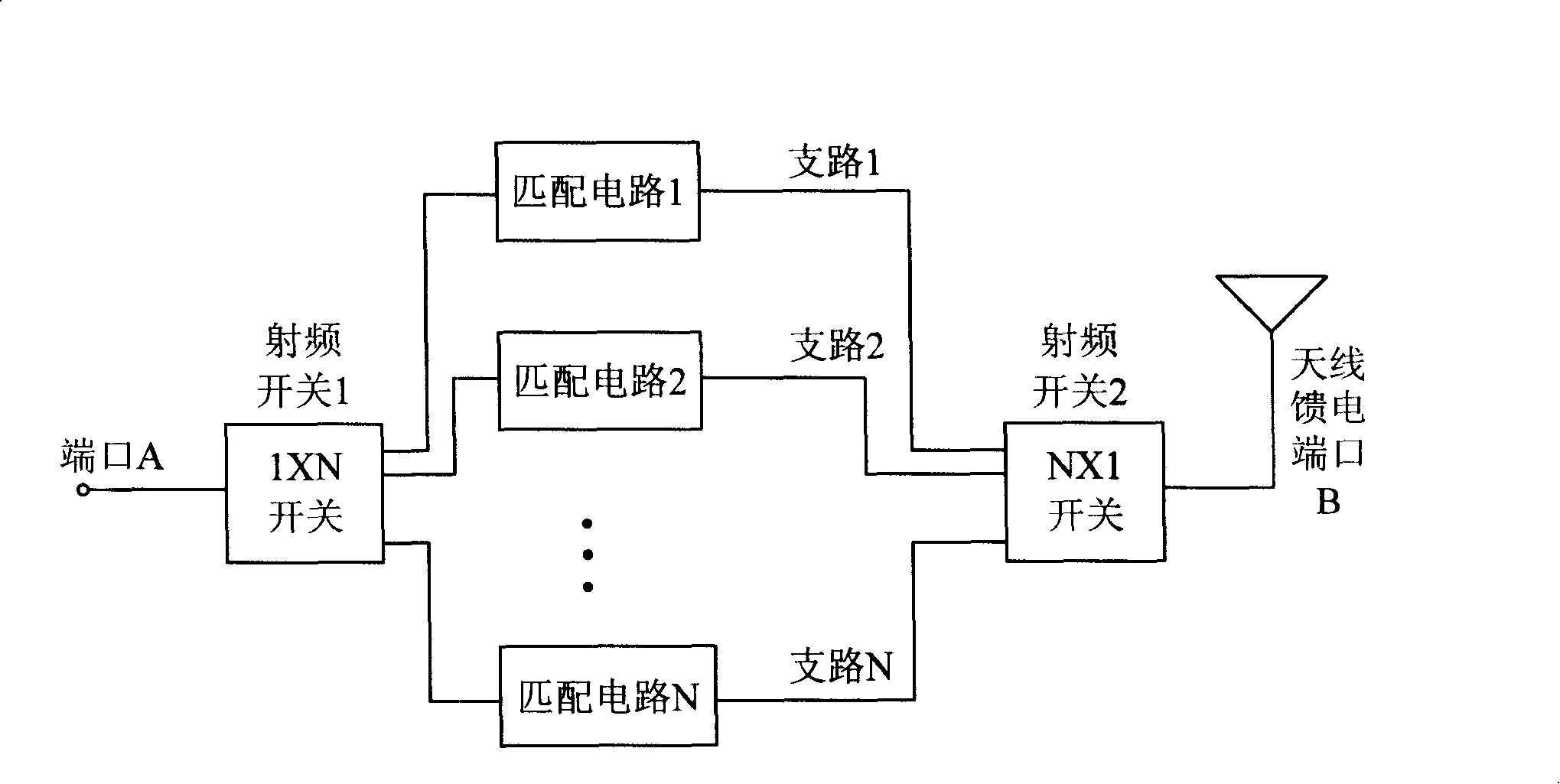 Device and method for implementing DVB-H antenna matching network for mobile telephone