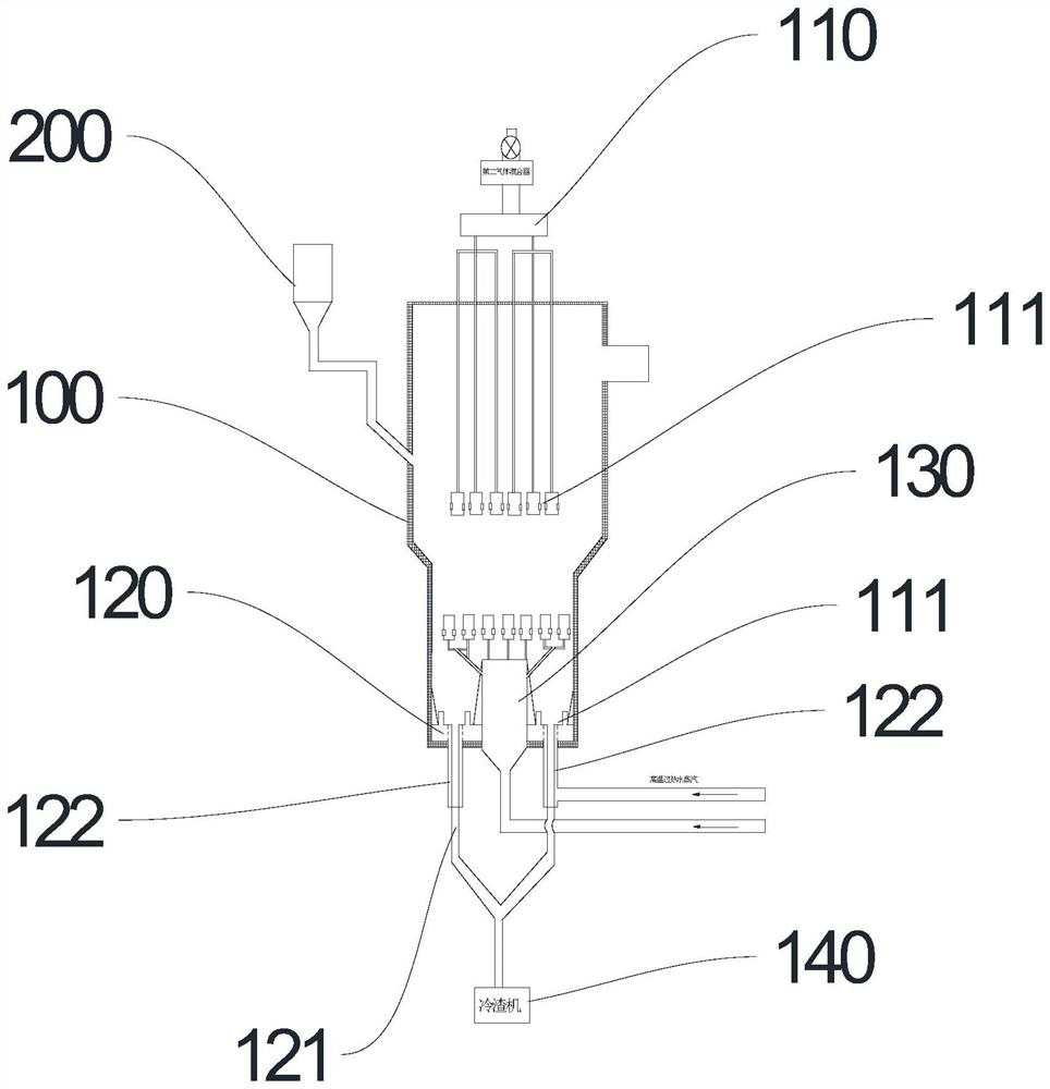 Two-stage fluidization and activation integrated furnace and method for preparing activated carbon by physical method