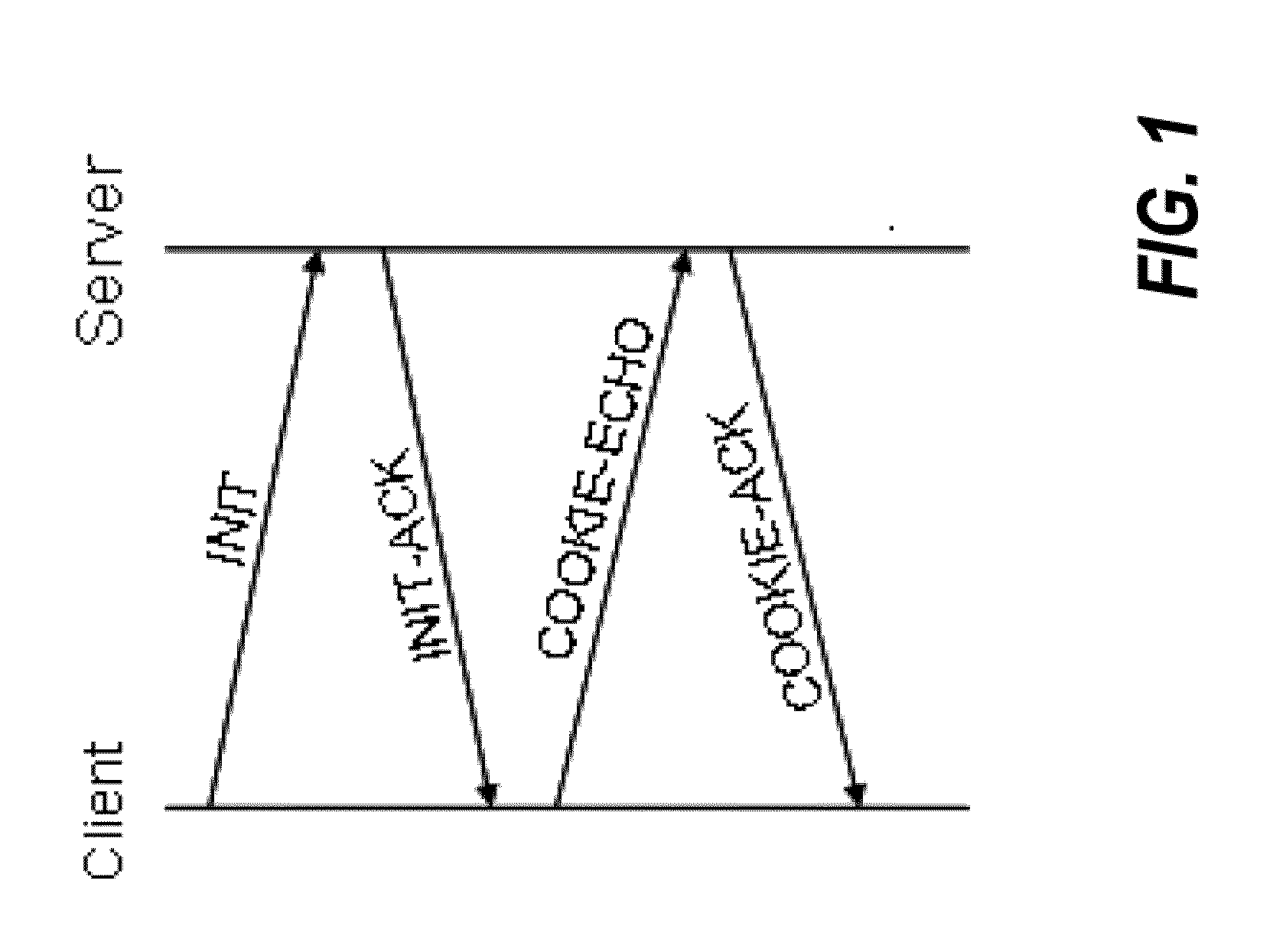 Communication network and method of operation therefor