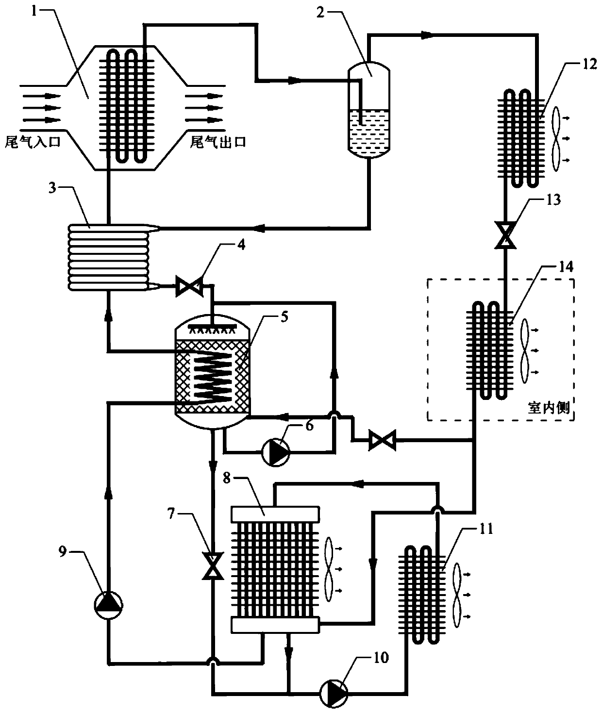 A vehicle-mounted absorption air-conditioning system based on exhaust gas drive