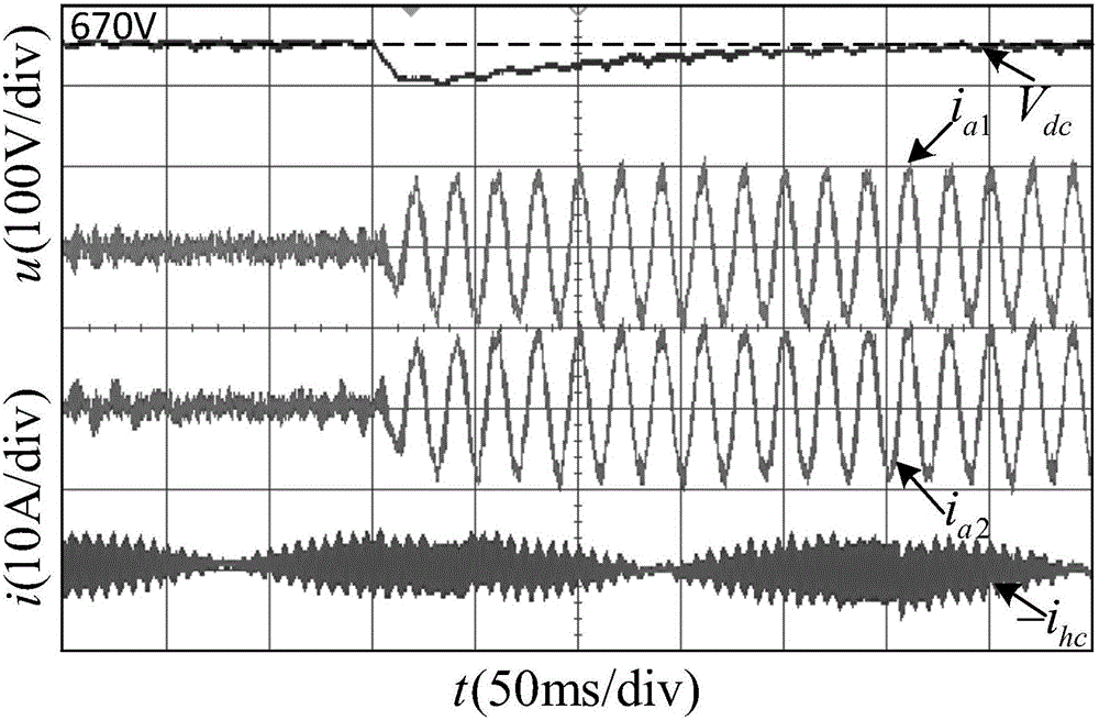 Circulating current inhibition method of parallel operation converter