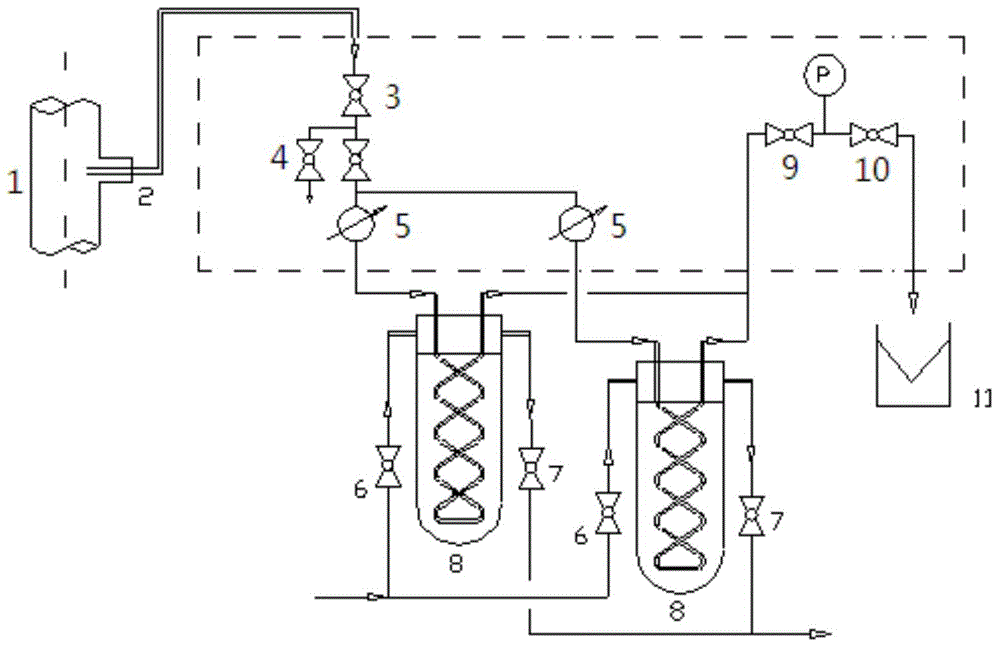 Cooling device for high-temperature ammonia-containing gas sampling system