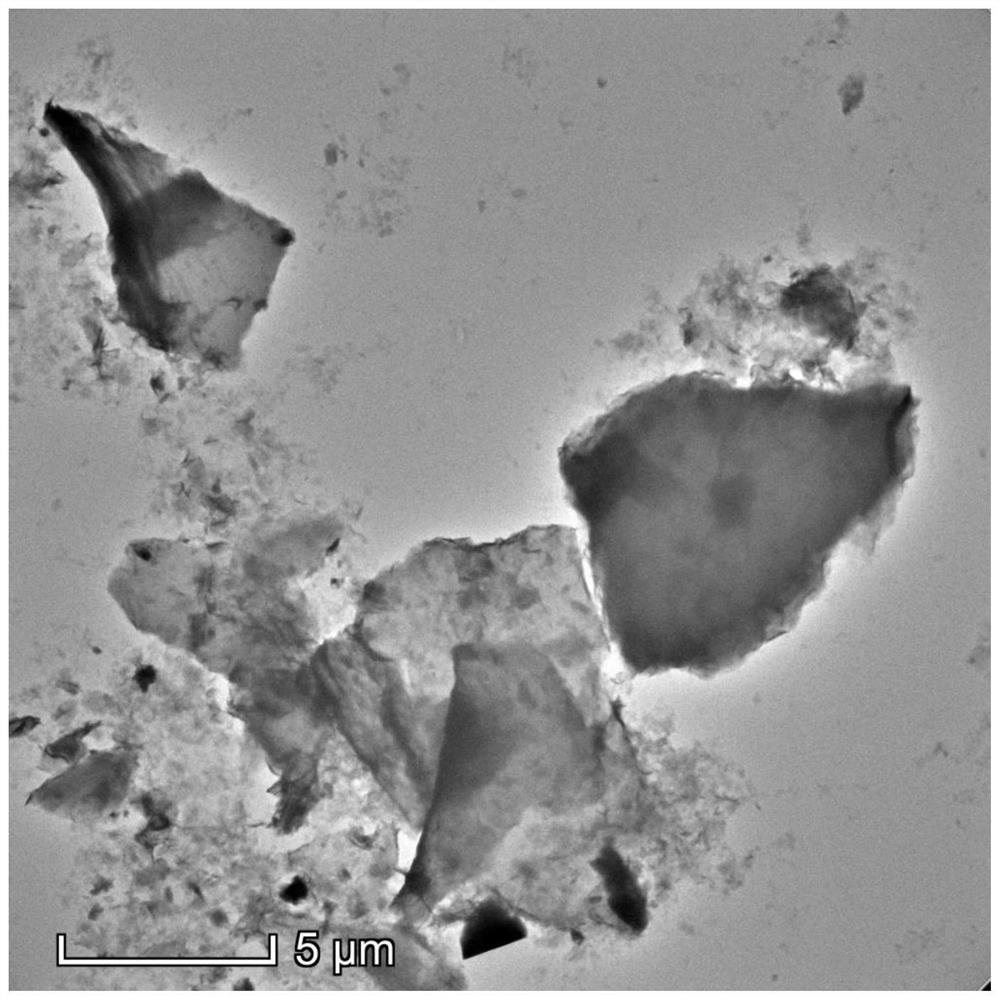 Method for preparing graphene by using cathode carbon block return scrap