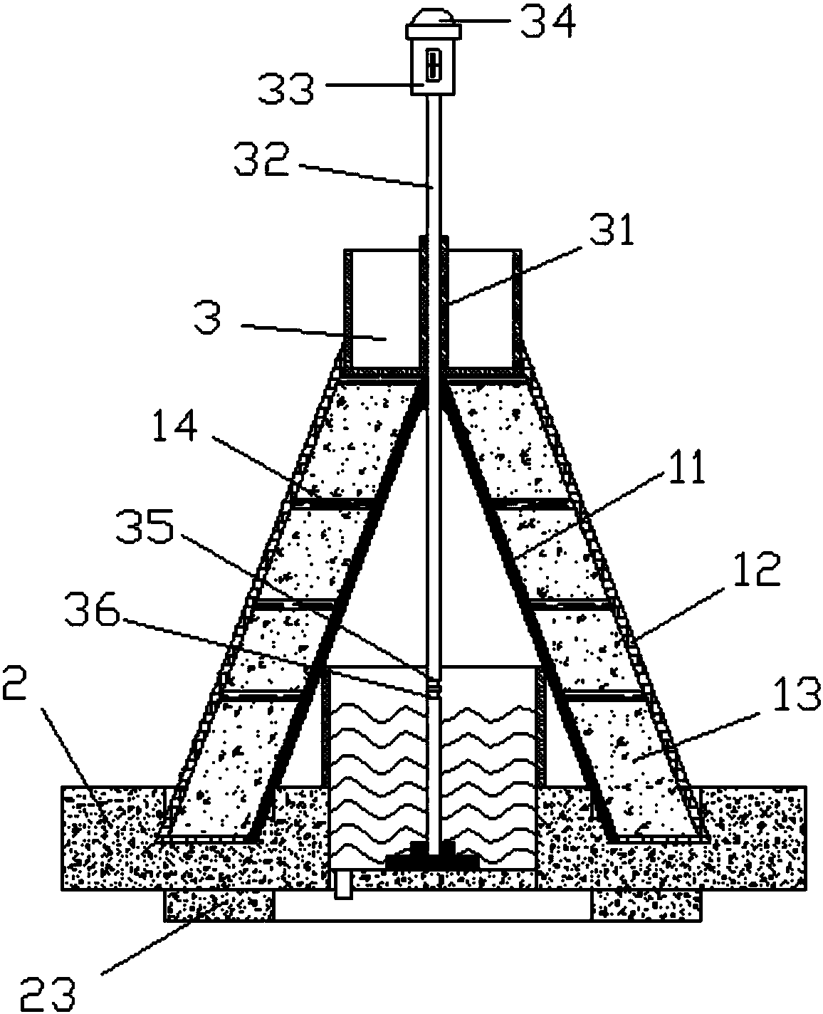 Anti-collision barrel used for greening