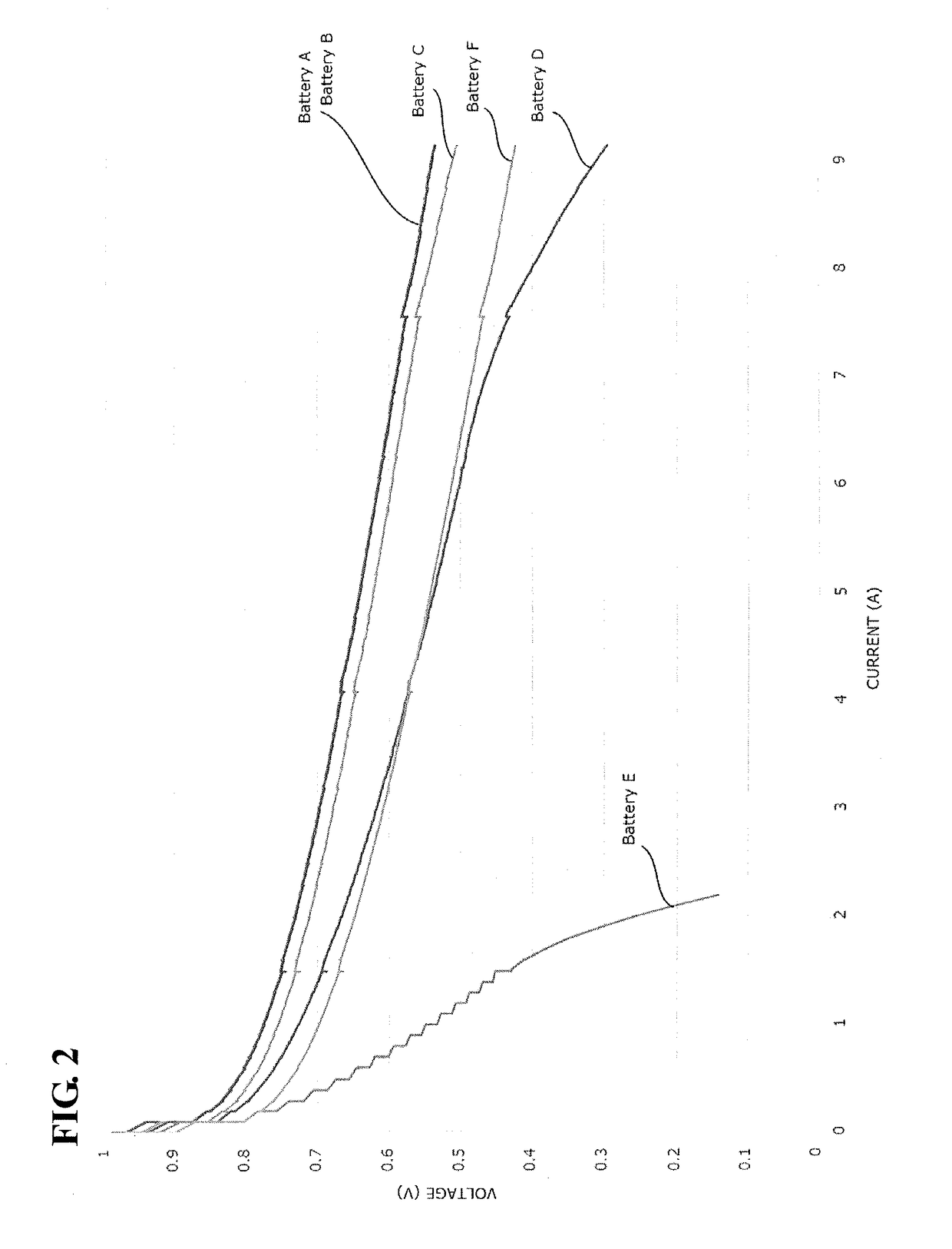 Porous metal body, fuel cell, and method for producing porous metal body