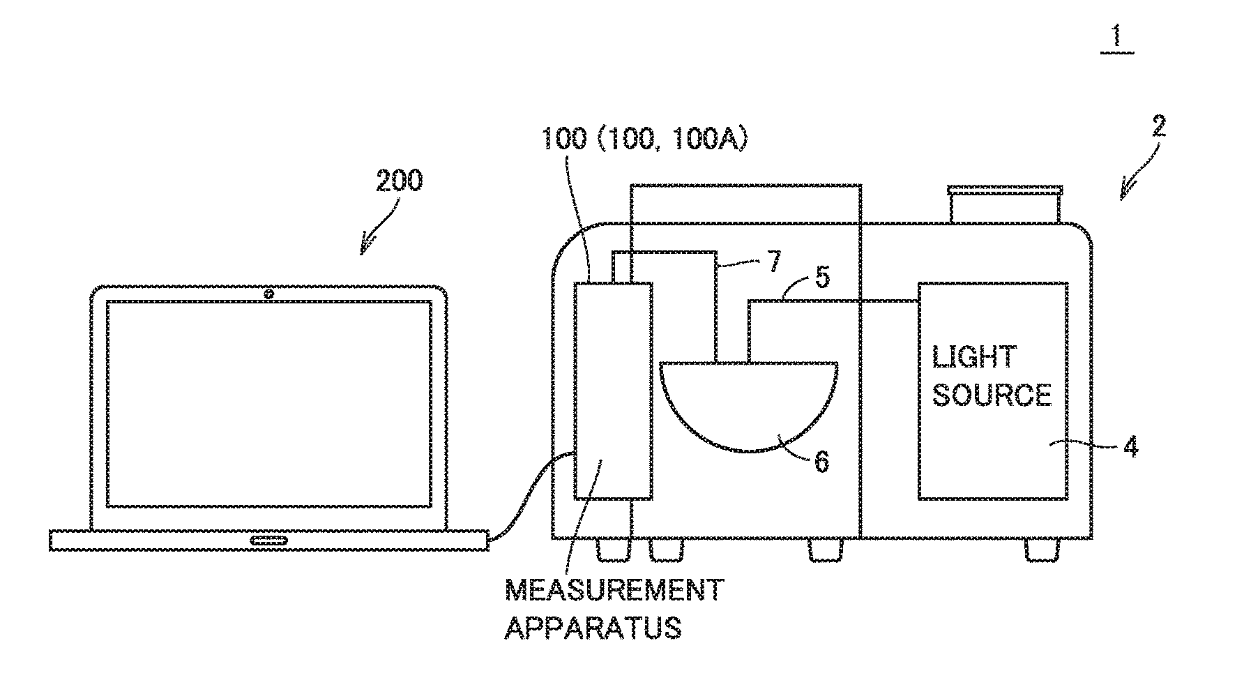 Optical characteristic measurement system and calibration method for optical characteristic measurement system