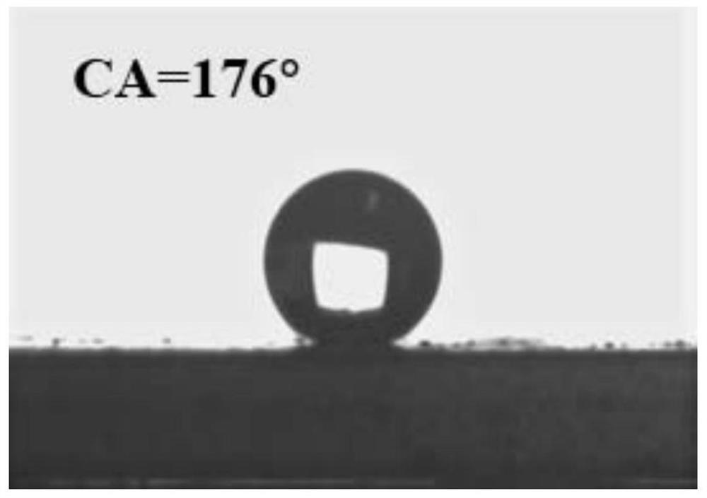 Oil-water separation structure with superhydrophobic/superoleophilic properties and its preparation method and application