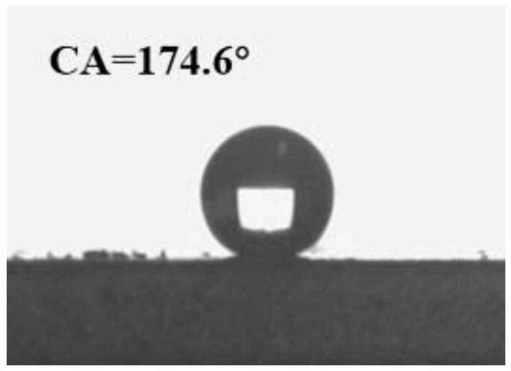 Oil-water separation structure with superhydrophobic/superoleophilic properties and its preparation method and application