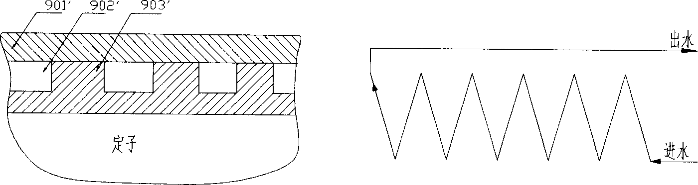 External water channel evaporative cooling horizontal motor