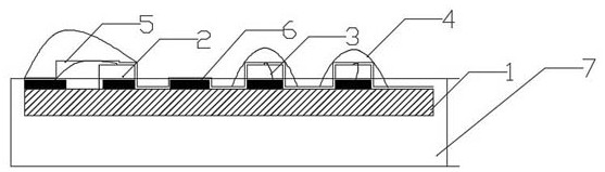 Flexible device packaging structure and packaging method