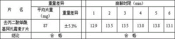 De-malonate monoacyl azalomycin F, preparation method thereof and application thereof to preparation of MRSA infection therapeutic drug