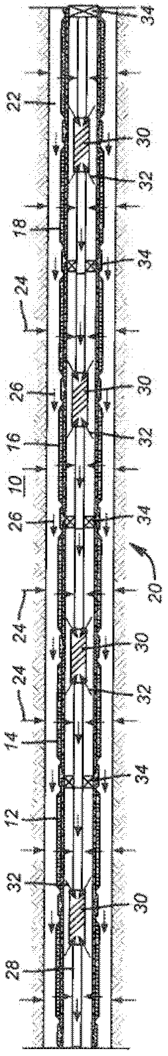 Screen flow equalization system