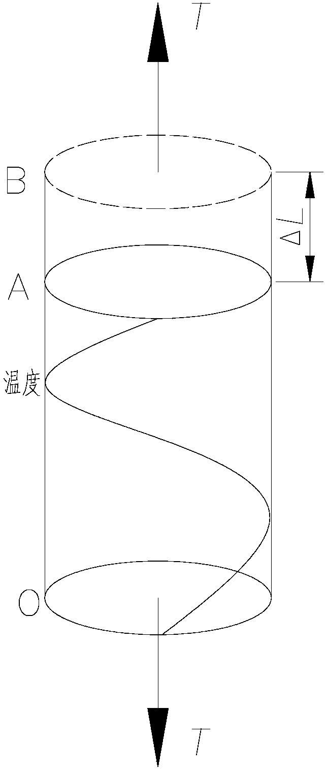 Method considering influence of multiple factors for predicting fatigue life of large span power transmission wire