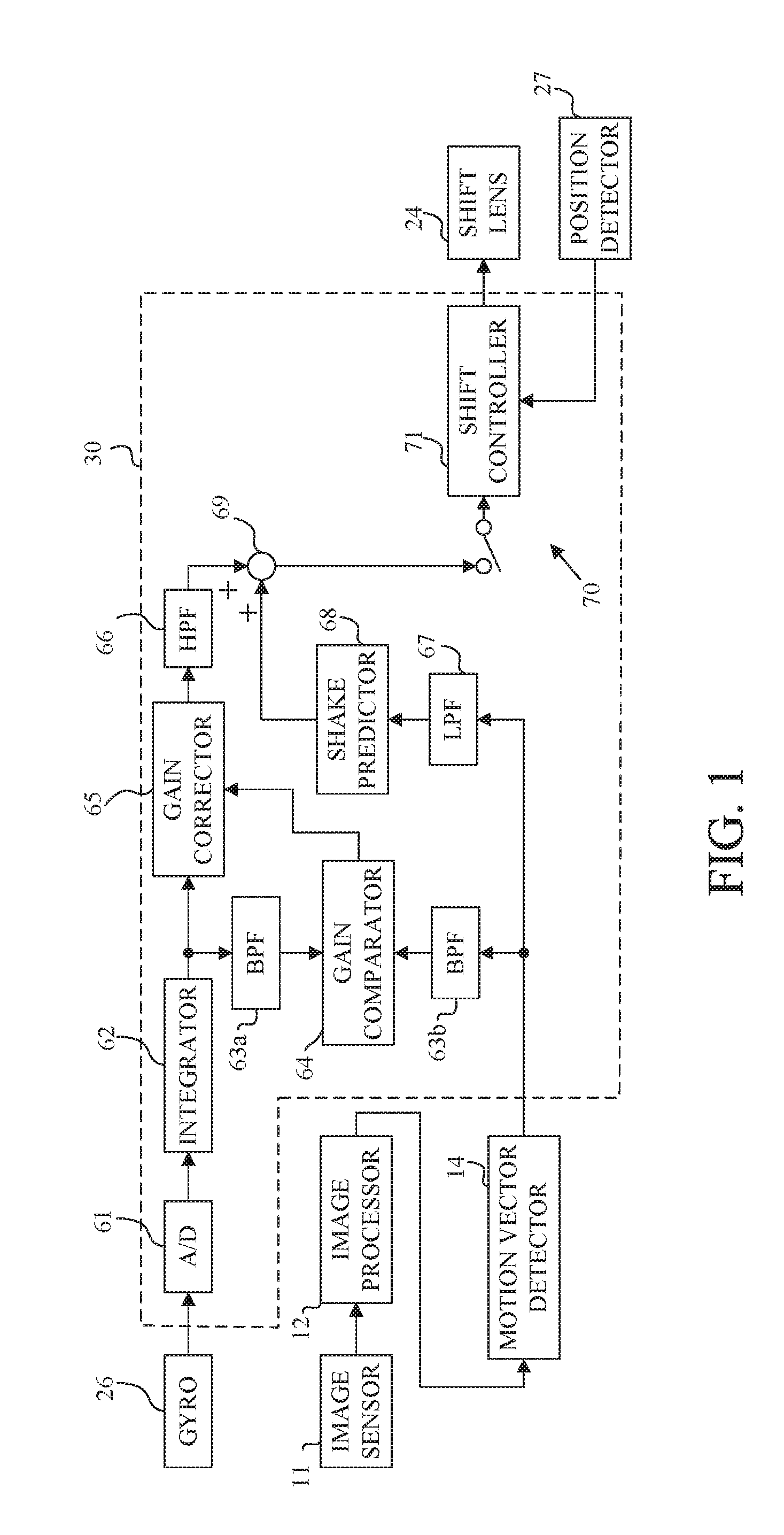 Image stabilization control apparatus, optical apparatus and storage medium storing image stabilizing control program