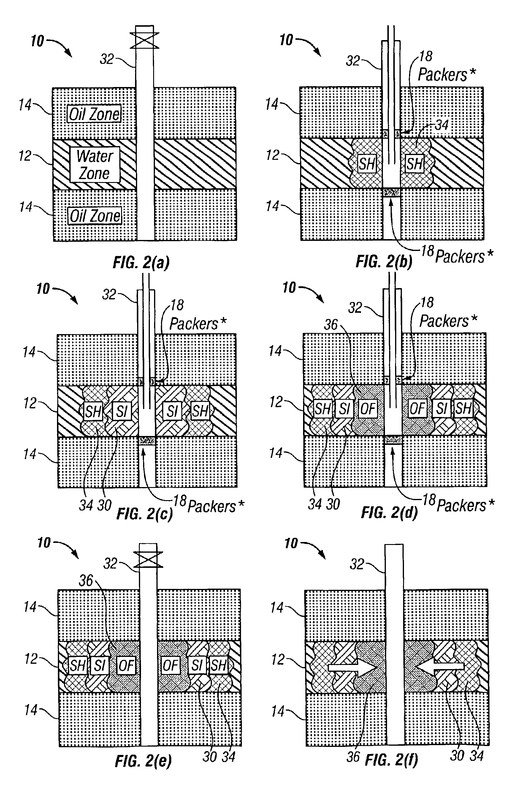 Combined scale inhibitor and water control treatments