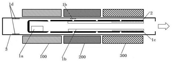 A high-efficiency small molecule material sublimation purification inner tube and device