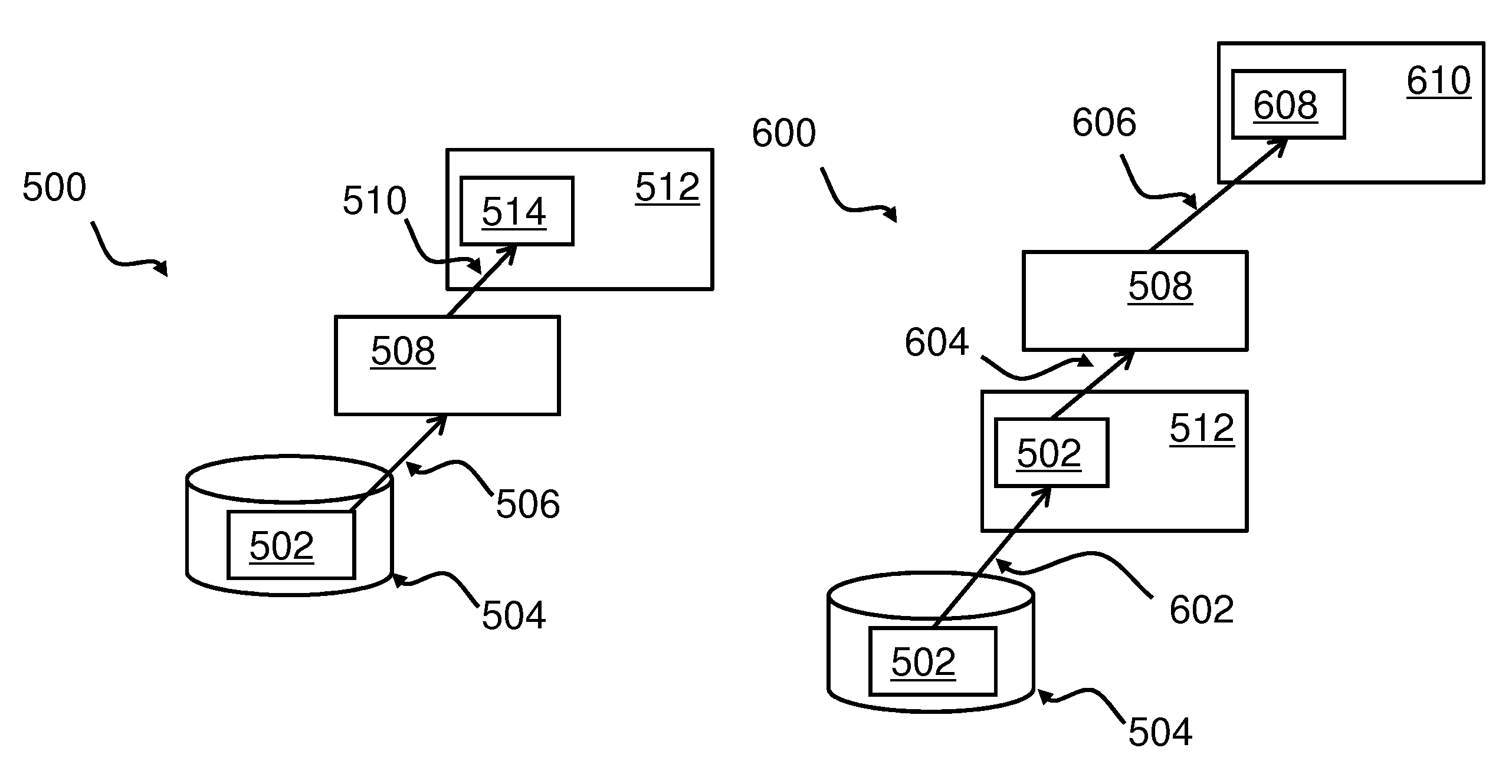 Index compression in a database system