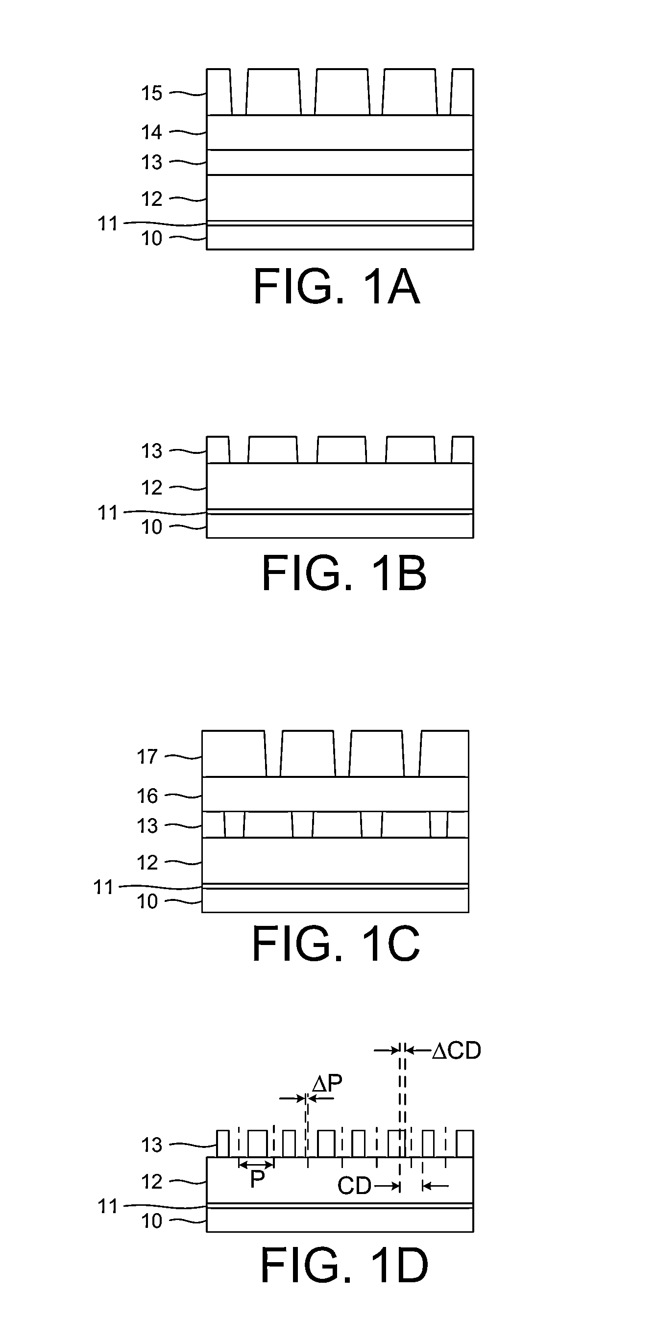 Measurement Of Multiple Patterning Parameters