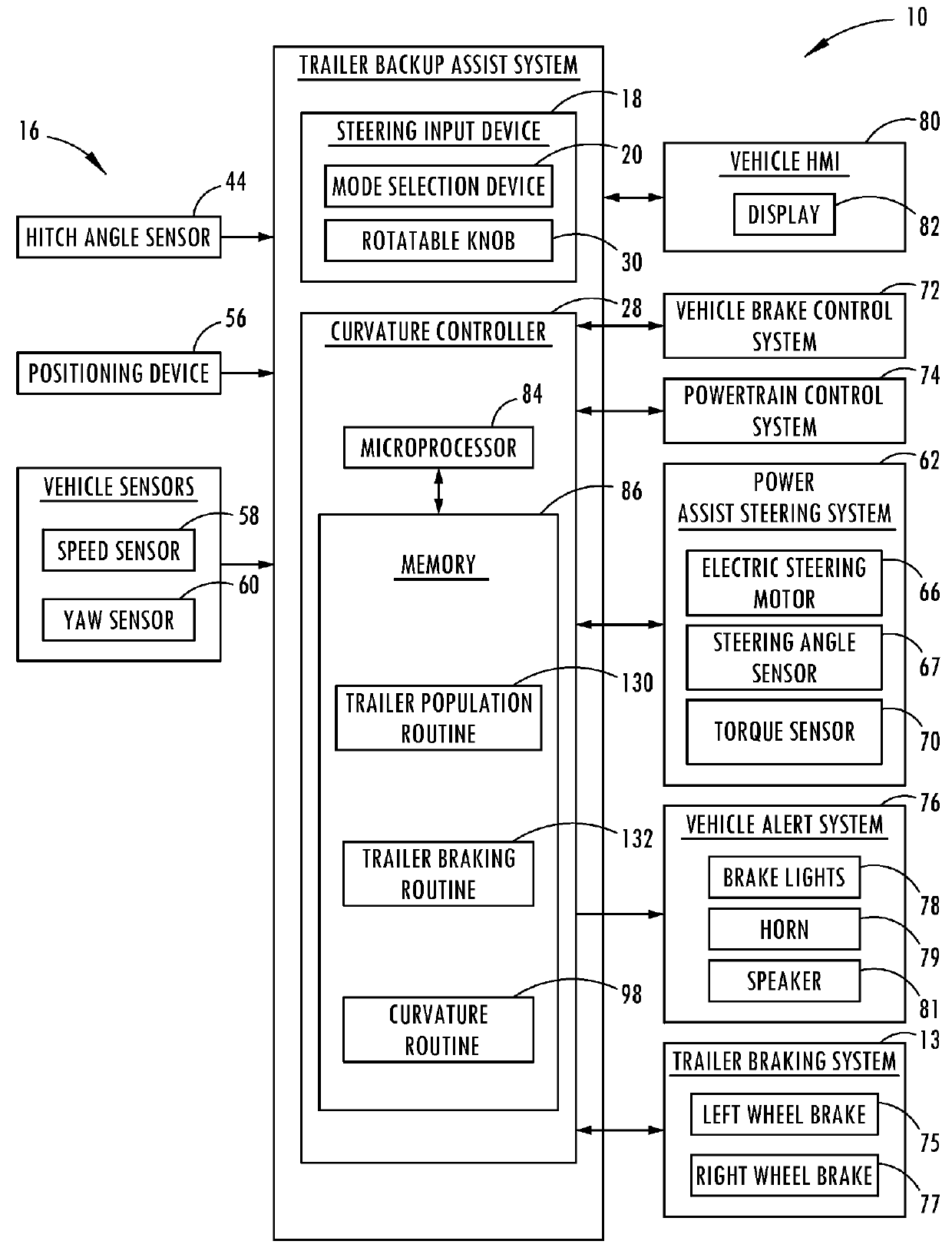 Trailer backup assist system with active trailer braking for curvature control