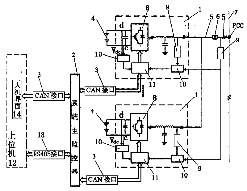 Storage battery energy storage conditioning device