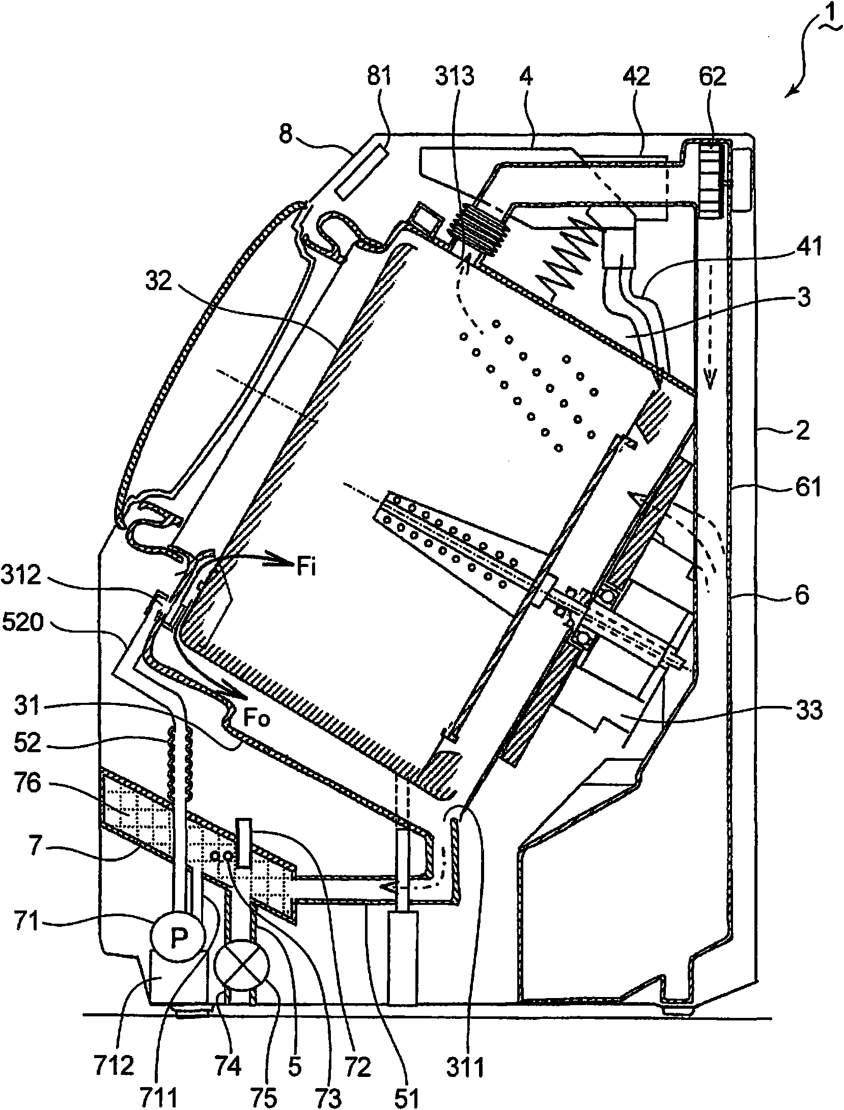 Washing machine