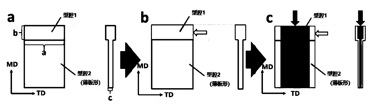 Anisotropic conductive and thermally conductive polymer composite material and preparation method thereof