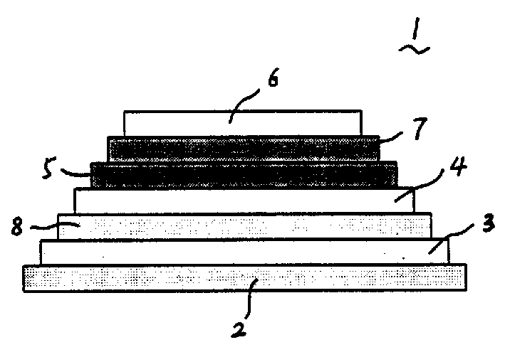 Manufacturing method of transfer paper