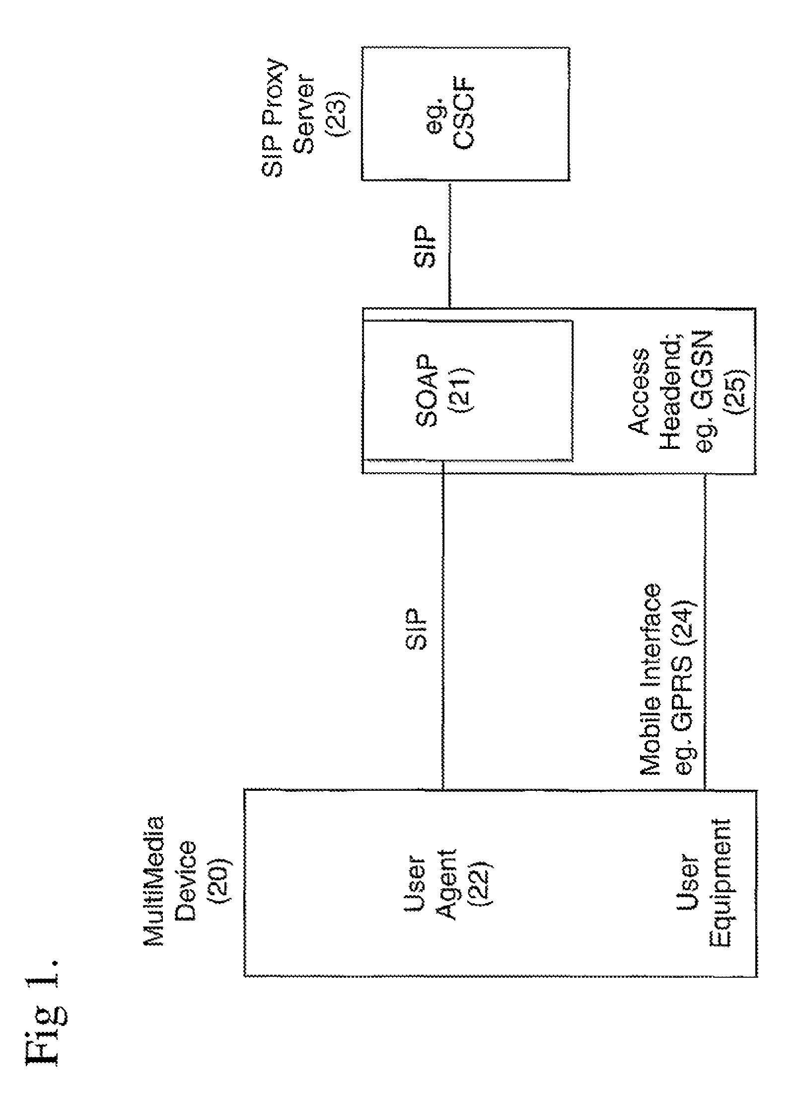 Telecommunication system and method of communicating protocol information