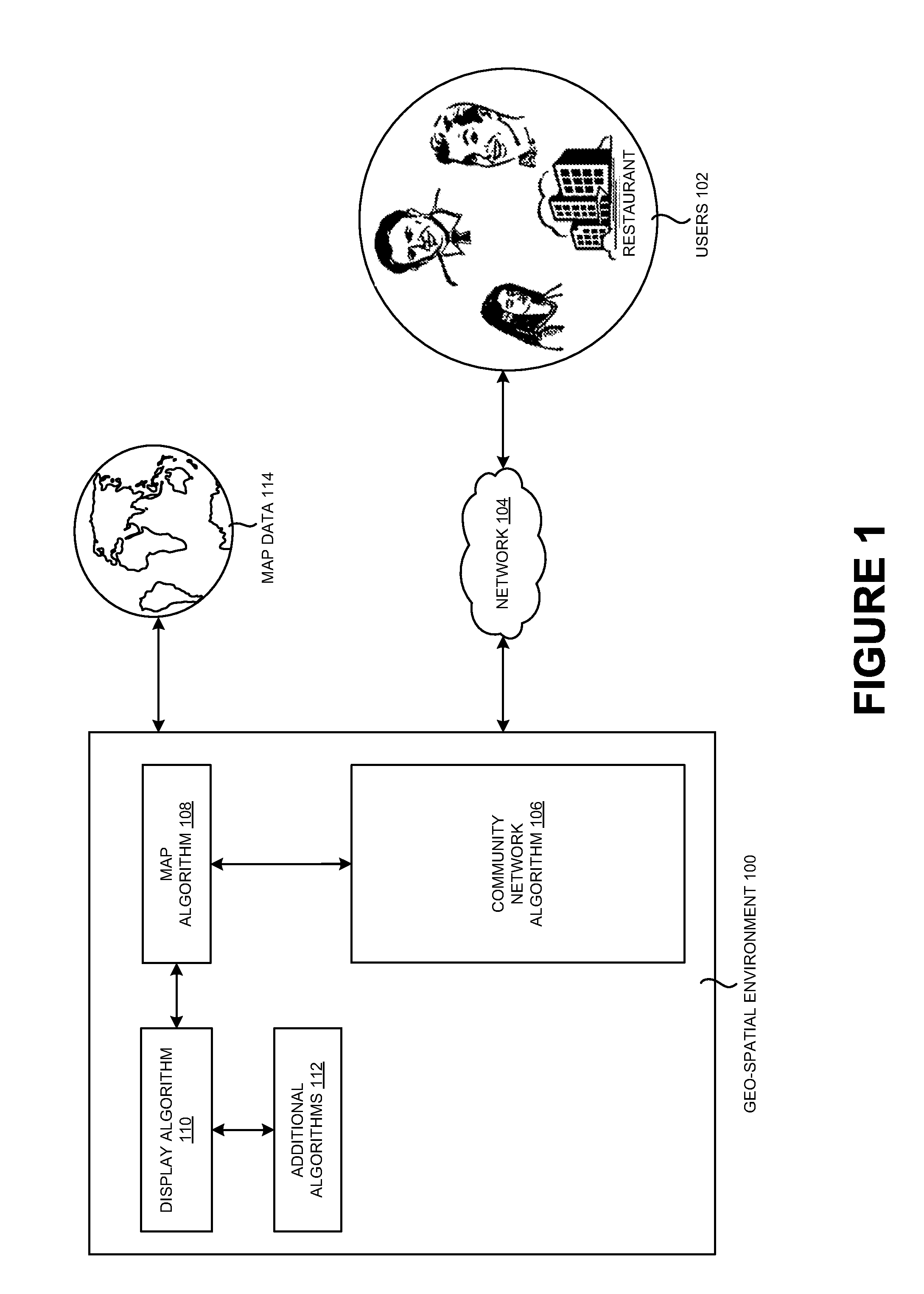 Mealtime commerce and publishing in a geo-spatial environment