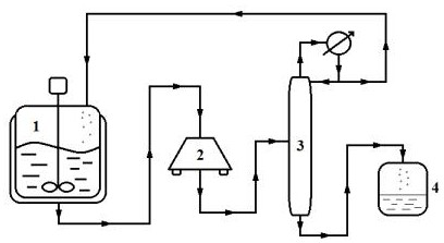 Method for continuously preparing voriconazole intermediate 2-fluoro-3-oxopentanoic acid ethyl ester