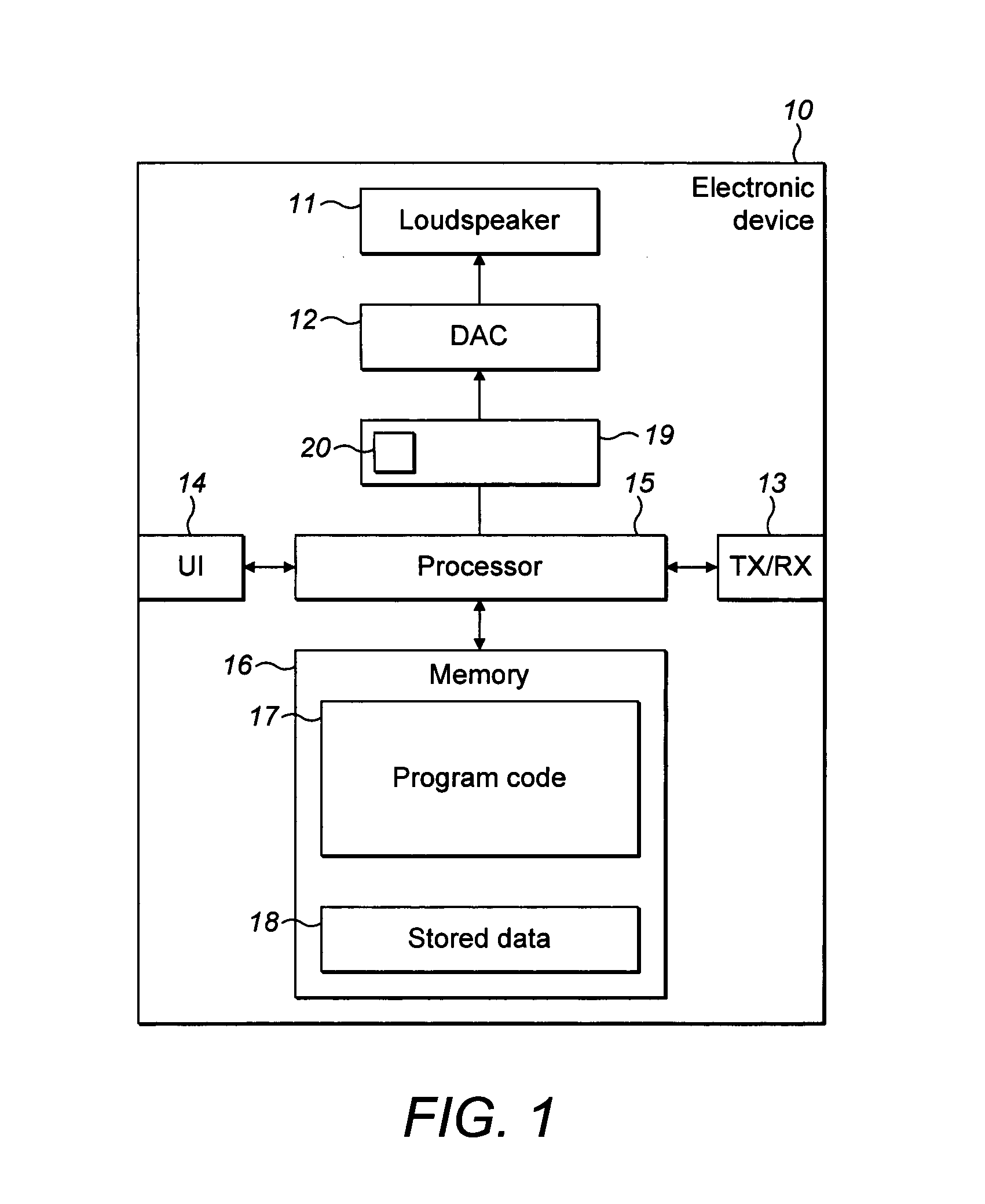 Dust shielding apparatus