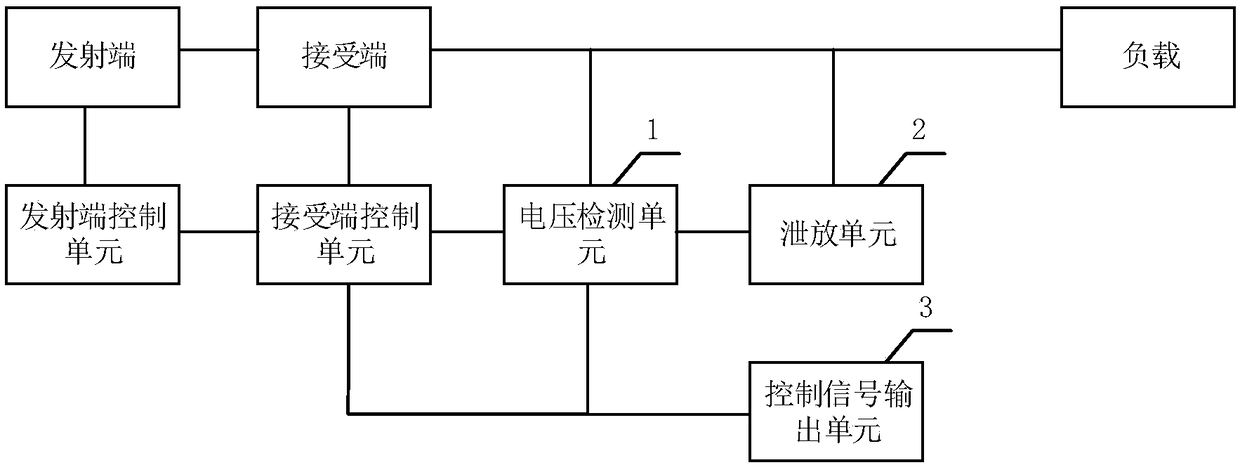 Protective circuit applied to wireless power supply system and wireless power supply system