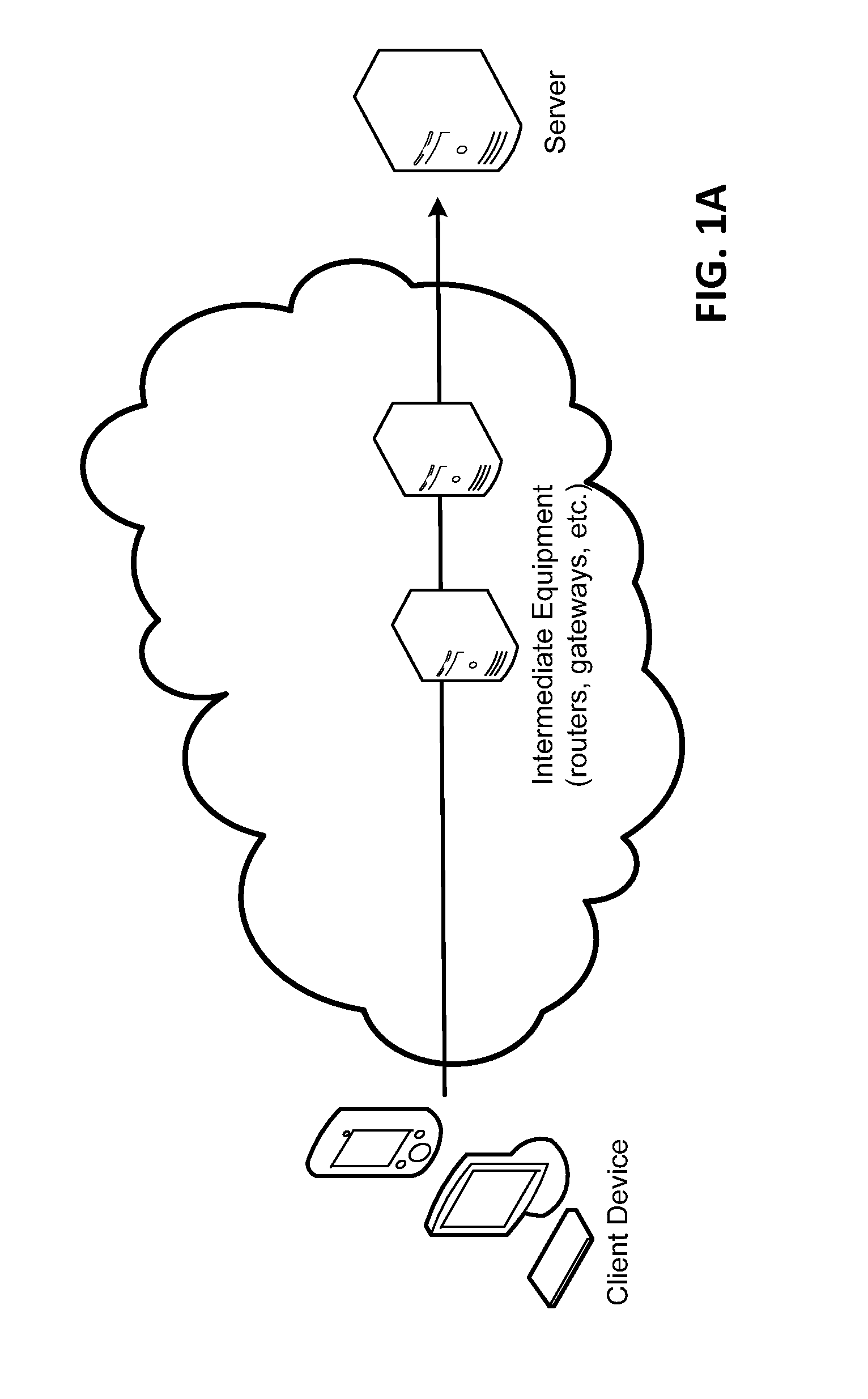 Systems and methods for identifying and characterizing client devices