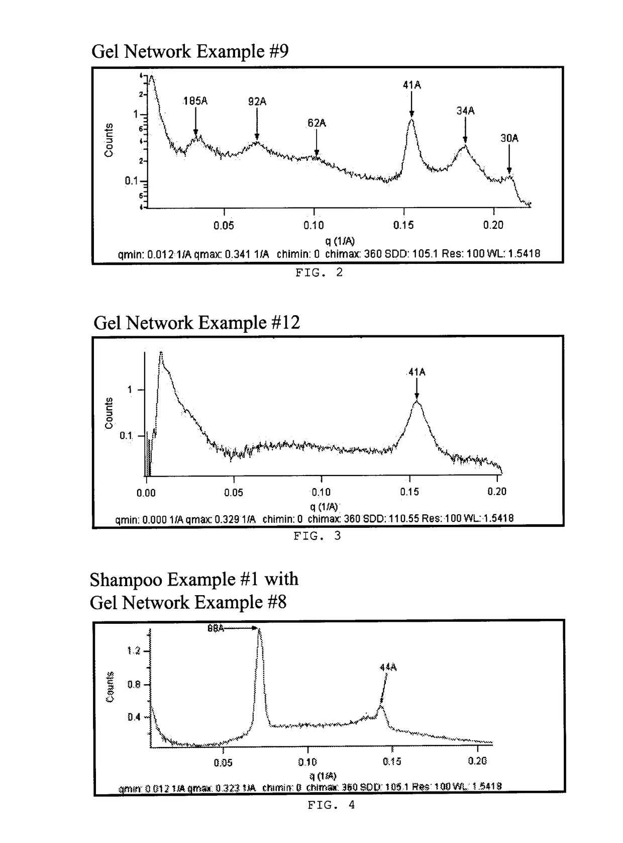 Shampoo containing a gel network