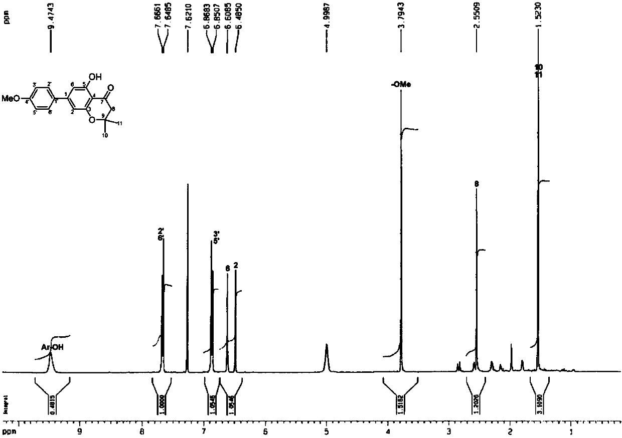 Parallel six-membered ring biphenyl compound, preparation method and application thereof