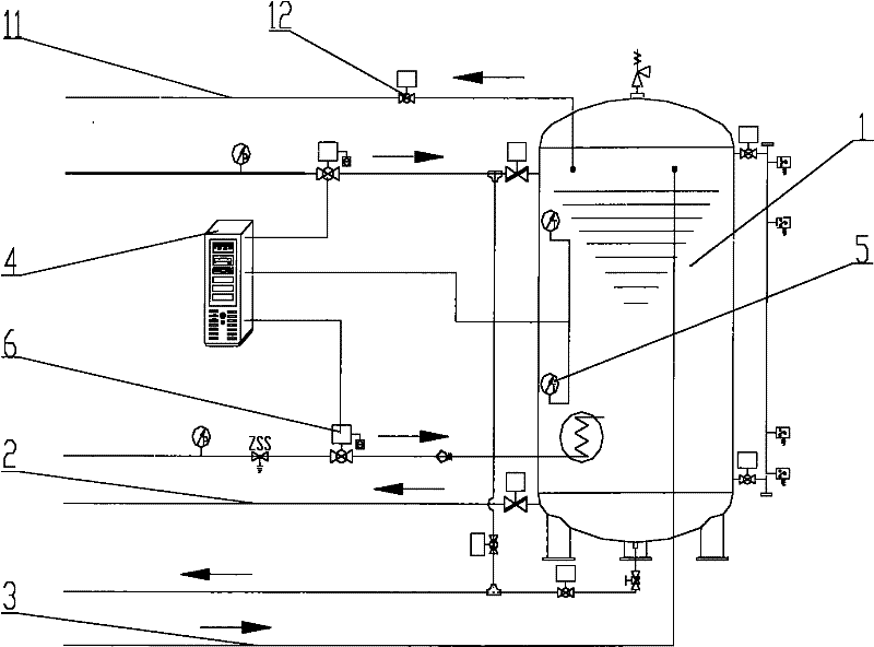 Multi-parameter controlled water cooling system