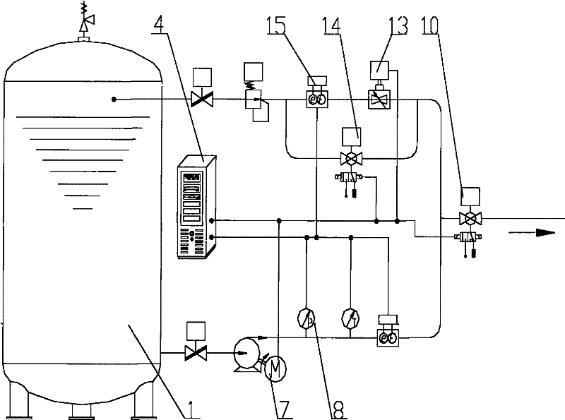 Multi-parameter controlled water cooling system