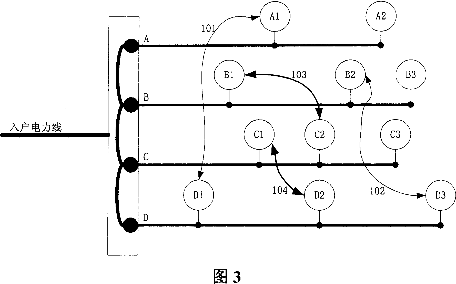 Bus communication system, data link establishment and data transmission method