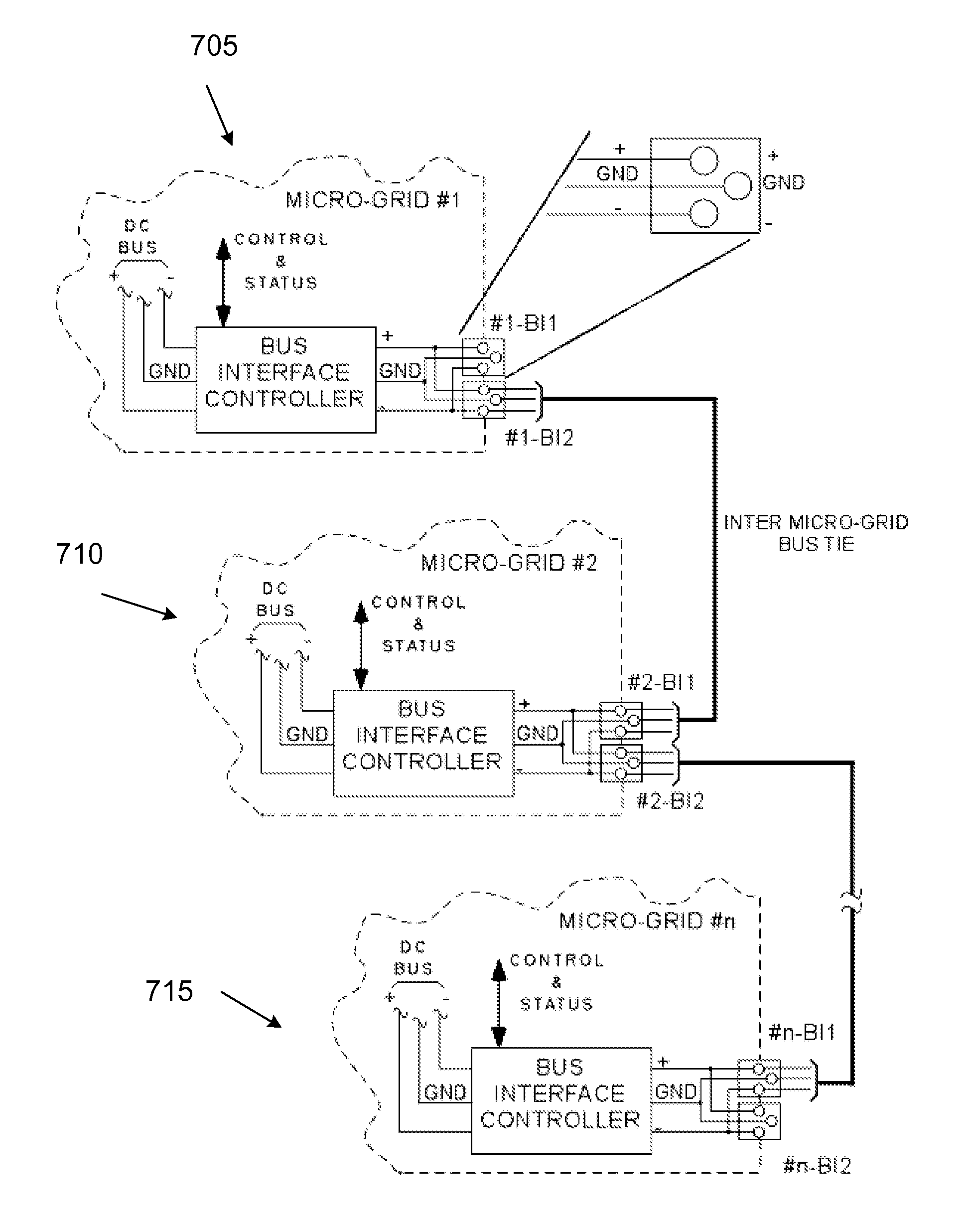 System and method for routing power across multiple microgrids having DC and AC buses